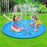 170 CM Summer Children's Baby Play Water Mat Games Beach Pad Lawn Inflatable Spray Water Cushion Toys Outdoor Tub Swiming Pool